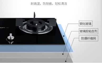 利来w66(中国区)_来利国际旗舰燃气灶面板材质属性